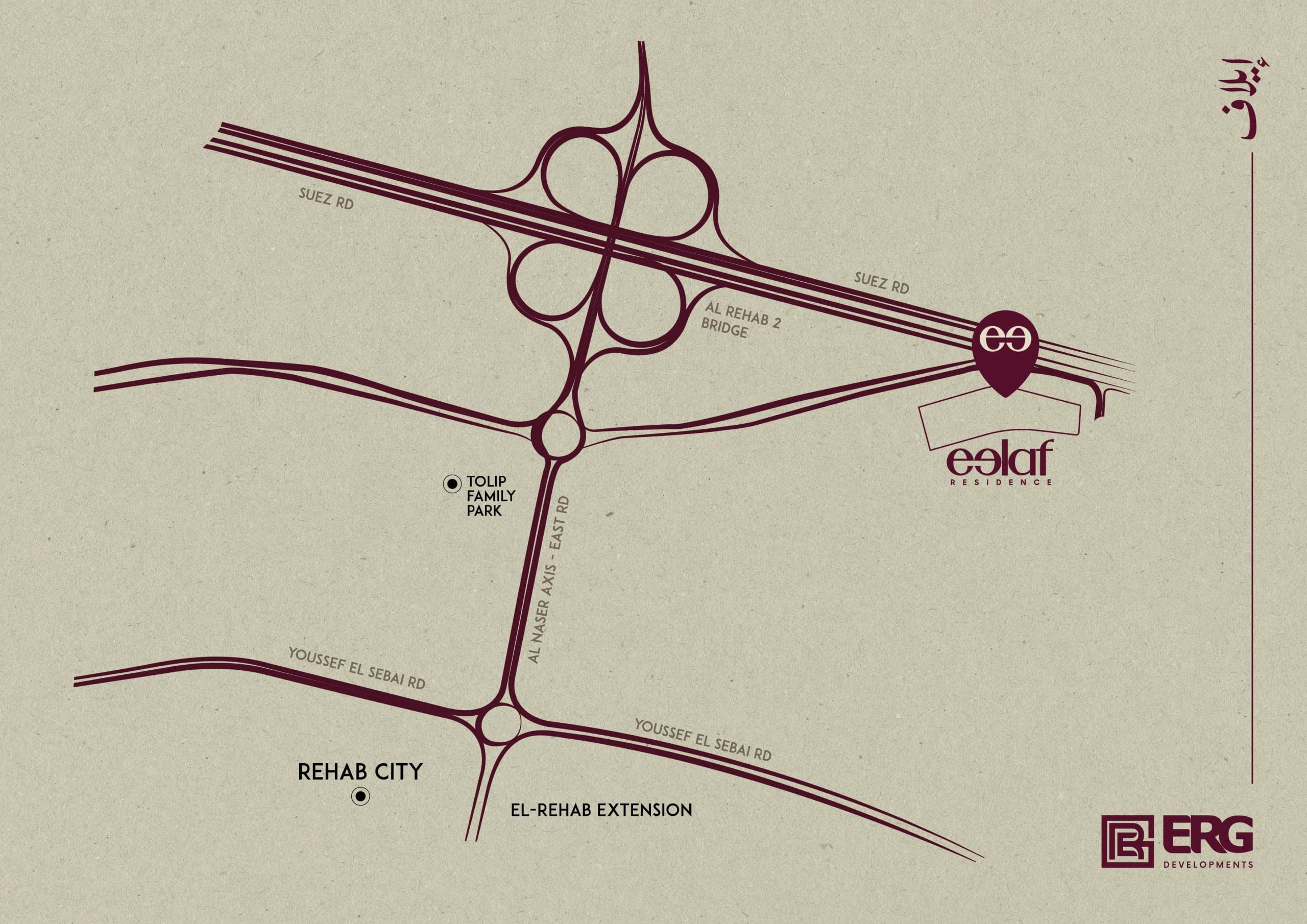 ERG Developments Projects